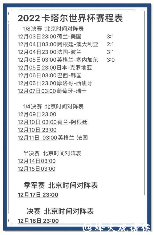 全面追踪世界杯比分信息最新动态 全面追踪世界杯比分信息最新动态