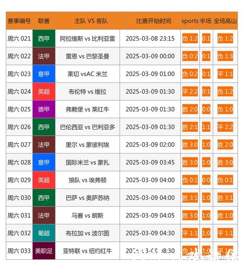 如何选择可靠的世界杯下注网站平台