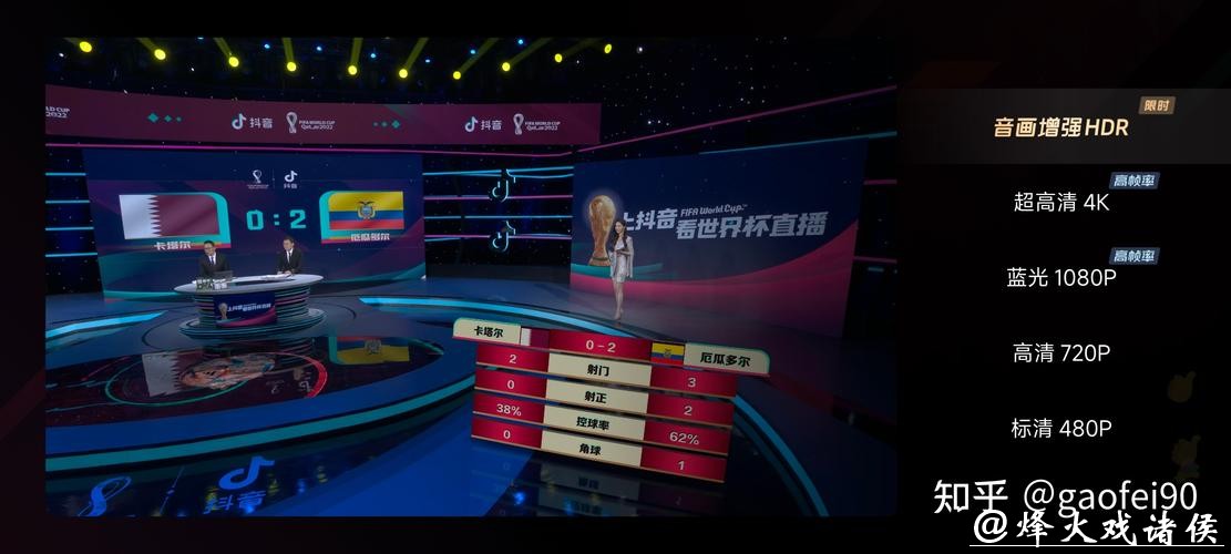 在哪里可以免费观看世界杯直播？