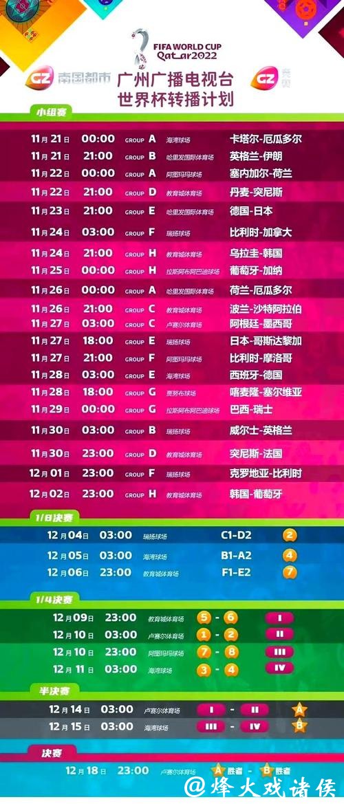 免费在线观看世界杯赛事直播全平台推荐